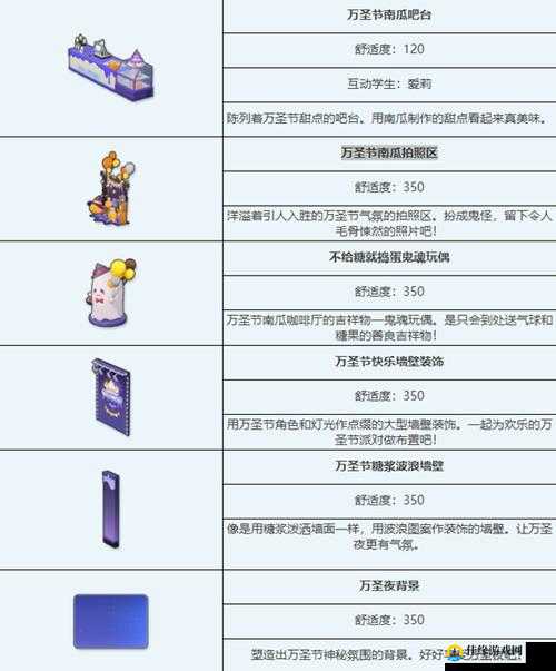 神都夜行录家具DIY全面攻略，解锁材料获取奥秘，助你打造独一无二的梦幻家园