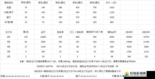 剑网3指尖江湖，全面解析赏钱获取途径与高效赚取攻略